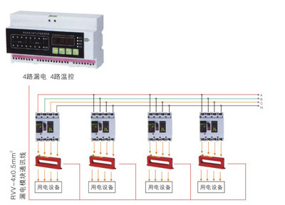 【供應4路剩余電流式電氣/火災監(jiān)控探測器/漏電/4路電氣溫度控制器】價格,廠家,圖片,控制設備,樂清市君鑫電氣-
