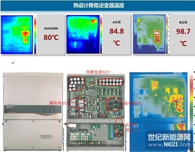 無風扇設計引領組串式逆變器革新 趨勢、優(yōu)勢與挑戰(zhàn)探析